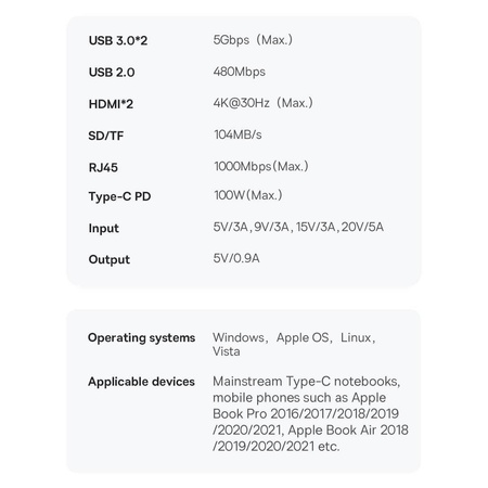 Baseus Metal Gleam Series Dockingstation HUB 9 in 1 USB Typ C - 2 x HDMI / 2 x USB 3.2 Gen. 1/1 x USB 2.0 / 1 x Stromversorgung / 1 x SD-Kartenleser / 1 x TF-Kartenleser / 1 x RJ-45 grau (WKWG060013)