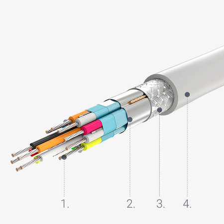 Ugreen jednokierunkowy kabel przejściówka z USB Typ C do Display Port 4K 1,5m biały (MM139)