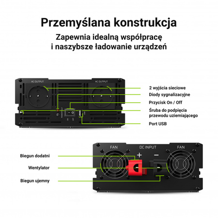 Green Cell - Przetwornica napięcia Inwerter 12V na 230V 1500W/3000W Czysta sinusoida