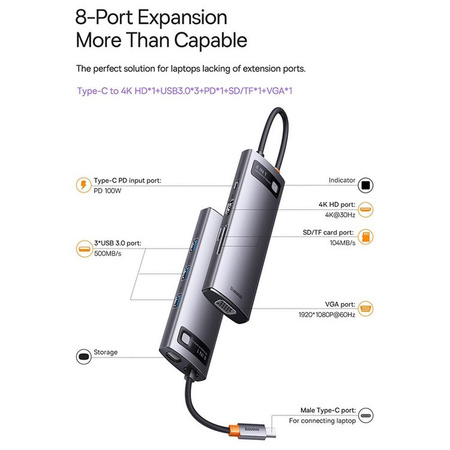 Stacja dokująca HUB Baseus Metal Gleam Series 8 w 1 USB Typ C - 1 x HDMI /  3 x USB 3.2 Gen. 1 / 1 x Power Delivery / 1 x czytnik kart SD / 1 x czytnik kart TF / 1 x VGA szary (WKWG050013)