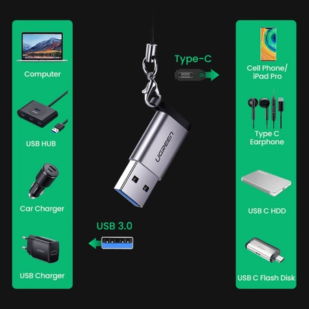 Adapter USB C (żeński) - USB (męski) Ugreen US276 USB 5Gb/s - szary