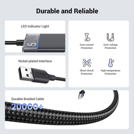 Ugreen CM653 HUB mit 4 USB-A-Anschlüssen und USB-A-Stromkabel – Schwarz