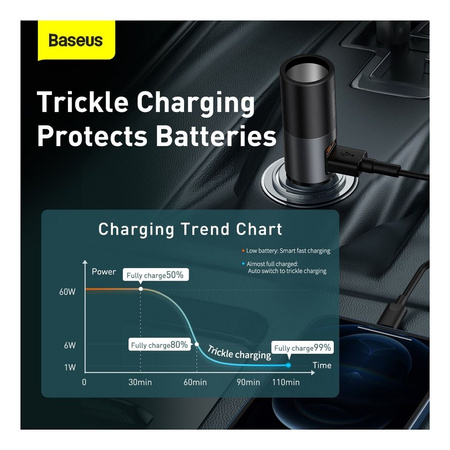 Baseus Share Together ładowarka samochodowa 2x USB Typ C / gniazdo zapalniczki 120W Quick Charge Power Delivery szary (CCBT-D0G)