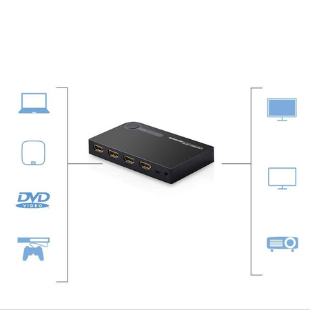 Ugreen przełącznik rozdzielacz splitter switch HDMI - 3x HDMI 3D 4K 7,5 Gbps 36 bit na kanał czarny (40234)