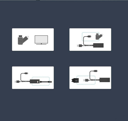 Ugreen zewnętrzna karta sieciowa micro USB 100Mbps do Chromecast 1m czarny (30985)