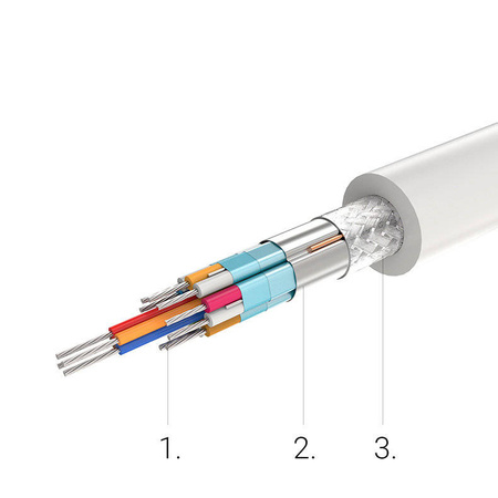 Ugreen przejściówka adapter USB Typ C (męski) - HDMI (żeński) biały (40273)