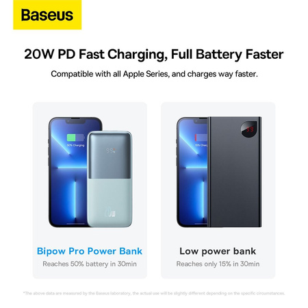 Baseus Bipow Pro powerbank 10000mAh 20W + USB 3A 0.3m cable blue (PPBD040103)