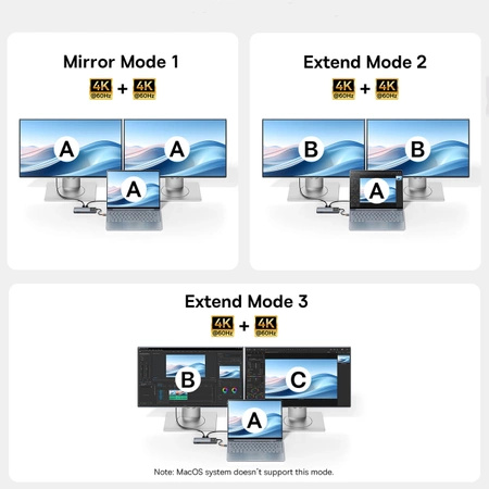 HUB 10in1 Baseus Metal Gleam Series II USB-C to HDMI 4K 120Hz / HDMI 4K 60Hz / USB-A 10Gb/s / 2xUSB-A 480Mb/s / USB-C 10Gb/s / RJ45 / SD / TF / USB-C PD - gray