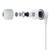 USB-C 3mk Wired Headphones - white