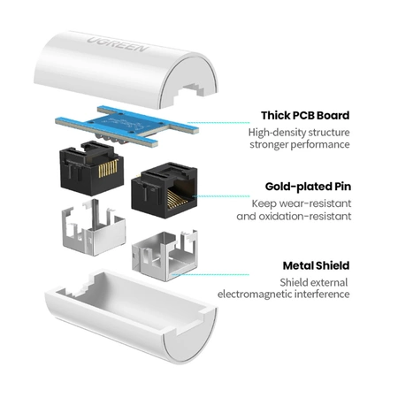 Adapter sieciowy Ugreen NW116 RJ45 - biały