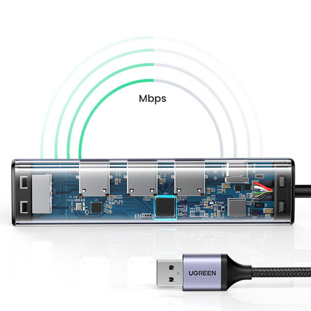 Ugreen multifunctional adapter HUB USB 3.0 - 3 x USB / Ethernet RJ-45 / USB Type C PD gray (CM475)