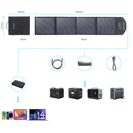 Choetech solar charger 100W foldable USB C, 2x USB PD QC black (SC009-V2)