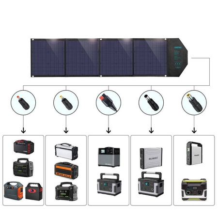 Choetech duża rozkładana ładowarka solarna słoneczna fotowoltaiczna 80W  USB Typ C (Power Delivery) / 2x USB (Quick Charge / 2,4A) (158 x 41 cm) czarny (SC007)