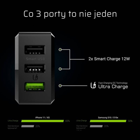 Green Cell ChargeSource 3 - Ładowarka sieciowa 3xUSB 30W Ultra Charge, Smart Charge