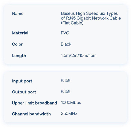 Baseus high Speed Six types of RJ45 Gigabit network cable (flat cable)1.5m Black