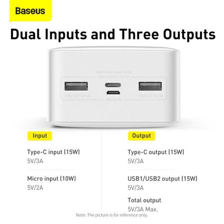 Baseus Bipow Powerbank mit Display 30000mAh 15W weiß (Overseas Edition) + USB-A - Micro USB Kabel 0,25m weiß (PPBD050202)