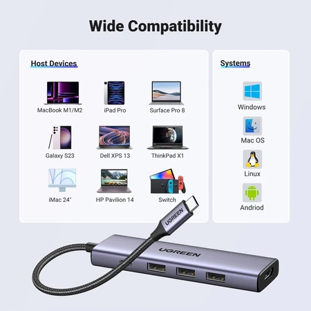 HUB Ugreen CM511 15597 5w1 USB-C - USB-C PD / HDMI / 3x USB-A 3.0 - szary