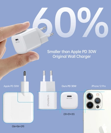 Choetech PD5007 USB-C PD 30W GaN Wandladegerät – Weiß