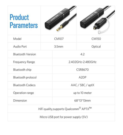 Ugreen transmiter Bluetooth 4.2 bezprzewodowy adapter audio 3,5 mm mini jack czarny (40761 CM107)