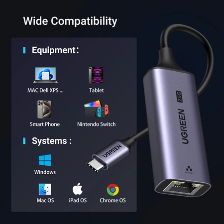 Adapter Ugreen CM648 USB-C do RJ45 Ethernet 2.5G - szary