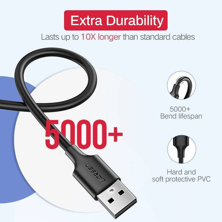 UGREEN micro USB Cable QC 3.0 2.4A 0.25m (Black)