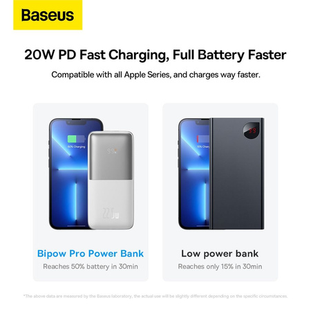 Baseus Bipow Pro powerbank 10000mAh 22.5W + USB 3A cable 0.3m white (PPBD040002)