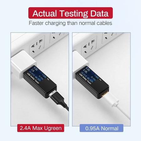 Kabel USB do Micro USB UGREEN QC 3.0 2.4A 1.5m (biały)