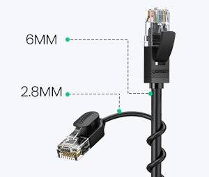 Ugreen kabel przewód internetowy sieciowy Ethernet patchcord RJ45 Cat 6A UTP 1000Mbps 3 m czarny (70653)