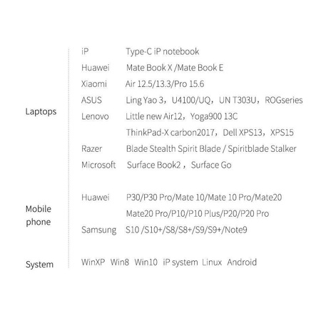 Baseus Enjoyment podstawka pod laptopa adapter HUB USB Typ C PD / VGA / HDMI / RJ45 / USB 3.0 / czytnik kart SD micro SD do MacBook / PC szary (CATSX-G0G)