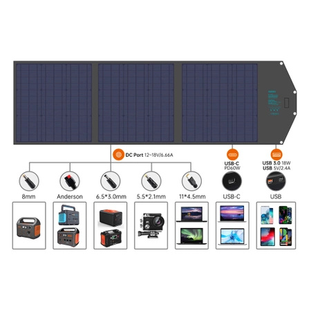 Choetech solar charger USB foldable 120W DC, USB C, 2 x USB black (SC008)