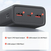 Powerbank 30000mAh  65W 2x QC3.0 USB + USB-C PD + Cable USB-C - USB-C USAMS PB68 black