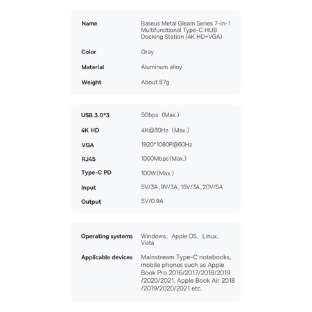 Baseus Metal Gleam Series stacja dokująca HUB 7 w 1 USB Typ C - 1 x HDMI / 1 x VGA / 3 x USB 3.2 Gen. 1 / 1 x Power Delivery / 1 x RJ-45 Ethernet szary (WKWG040013)